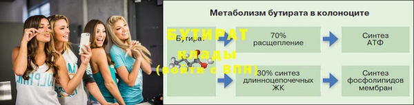 дистиллят марихуана Вязники